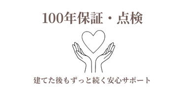 100年保証点検